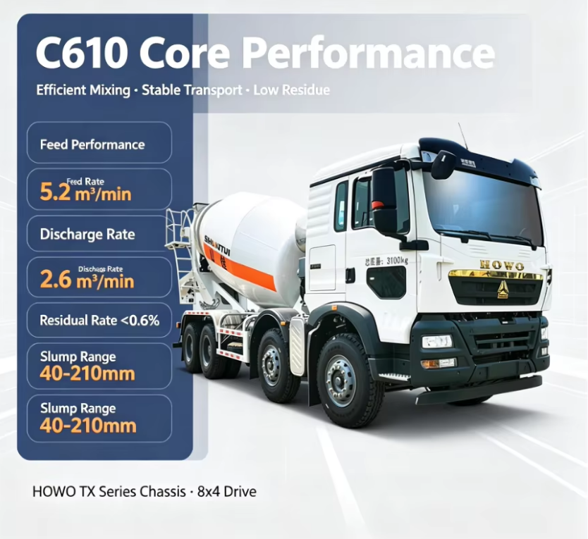 Autobetoniera 8cbm C610 con cabina MAN T5G, motore Weichai, 8x4 per costruzioni